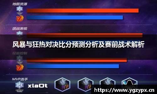 风暴与狂热对决比分预测分析及赛前战术解析