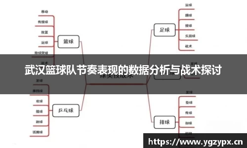 武汉篮球队节奏表现的数据分析与战术探讨